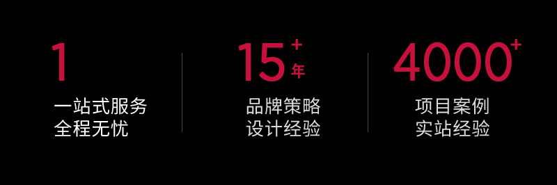 志高空調用途素材模型項目被評為年度精品