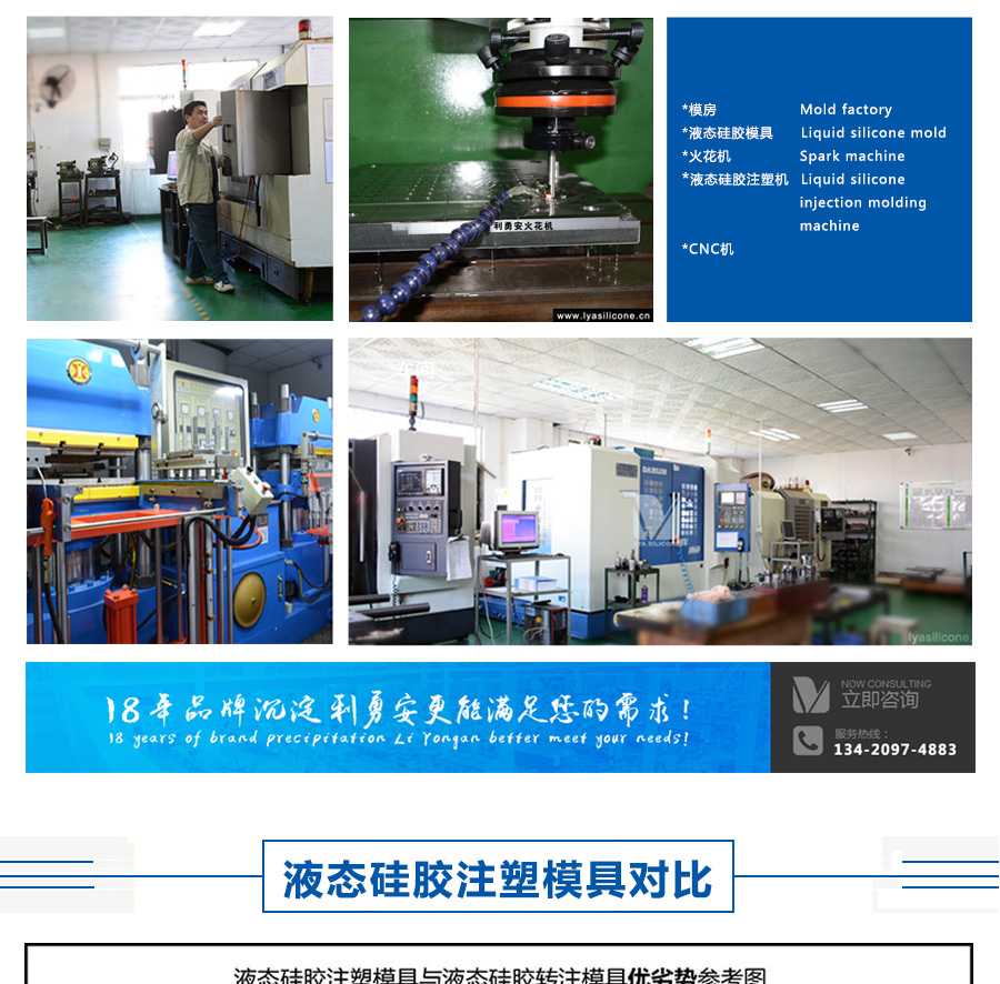 利勇安設備優勢：模房，液態硅膠模具，火花機，液態硅膠注塑機